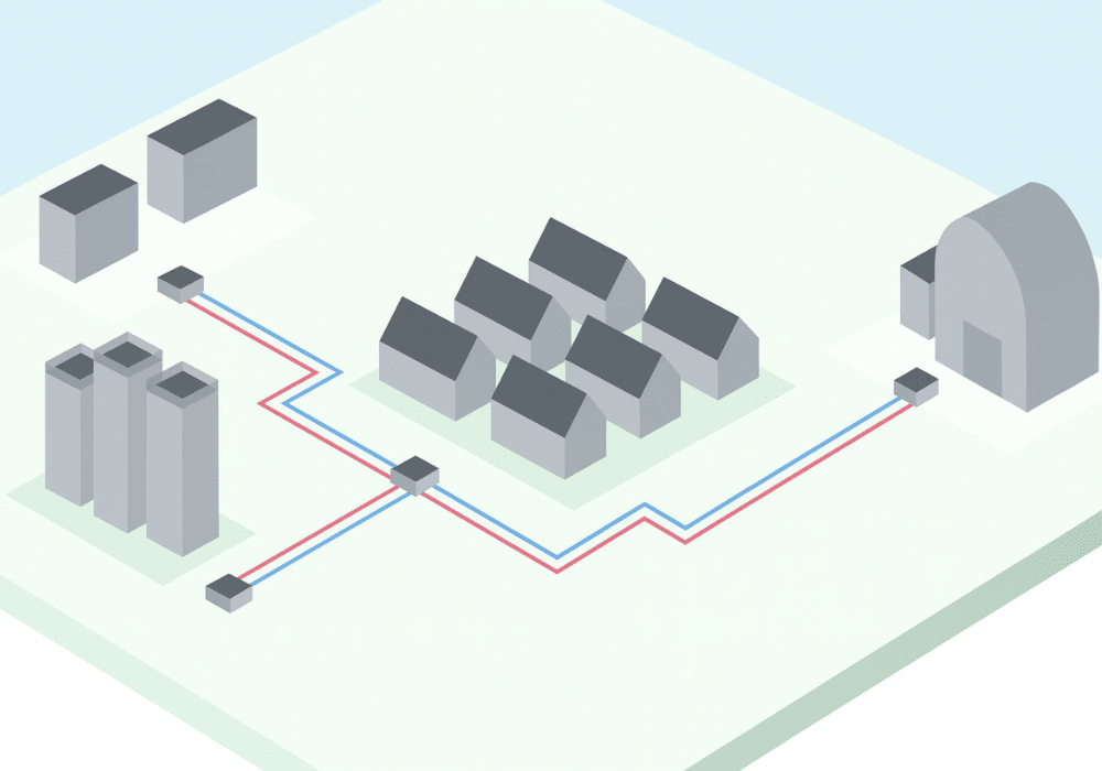 Networked heat pumps